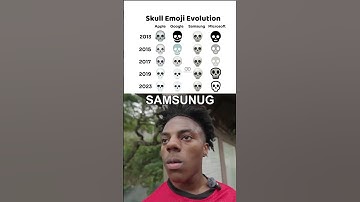 Apple, Samsung, Google & Microsoft (Skull) 💀Emoji  #flyxo