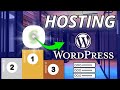 Najlepszy hosting WordPress w 2026 roku
