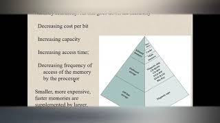 Difference between sequential access, direct access and random access