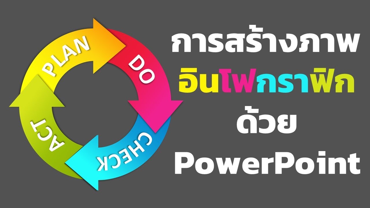 ออกแบบบ Infographic ด้วย PowerPoint แบบนี้ทำอย่างไร?