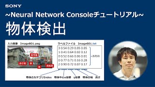 NNCチュートリアル：物体検出