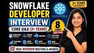 Snowflake interview with the most frequently asked interview questions for 3+ years of experience.