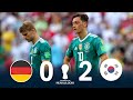 【世界に衝撃を与えた試合】韓国代表 vs ドイツ代表  2018W杯