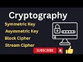 Cryptography & Network Security Explained: Types, Keys, and Protecting Data 🔐