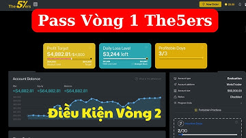 Nhận Tài khoản vòng 2 the5ers và điều kiện Pass quỹ