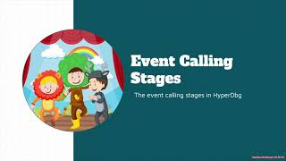 Dbg3301: HyperDbg 10 10 Event Calling Stages