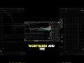 Trader Explains 'Max Pain' & Makes Prediction