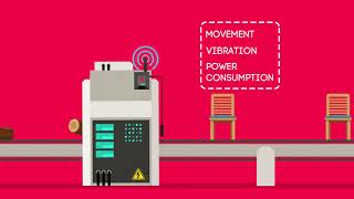 SensorX - IoT machine monitoring
