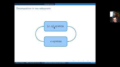 R. Postoyan. Event-Triggered Control Through the Eyes of Hybrid Small-Gain Theorem