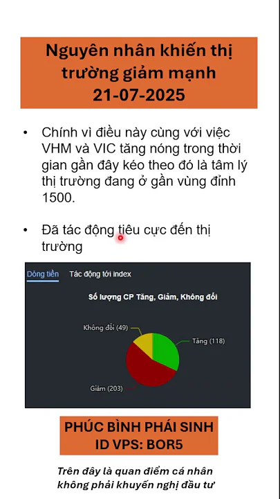 Nguyên nhân khiến thị trường giảm mạnh #vnindex #chungkhoan #cophhieu