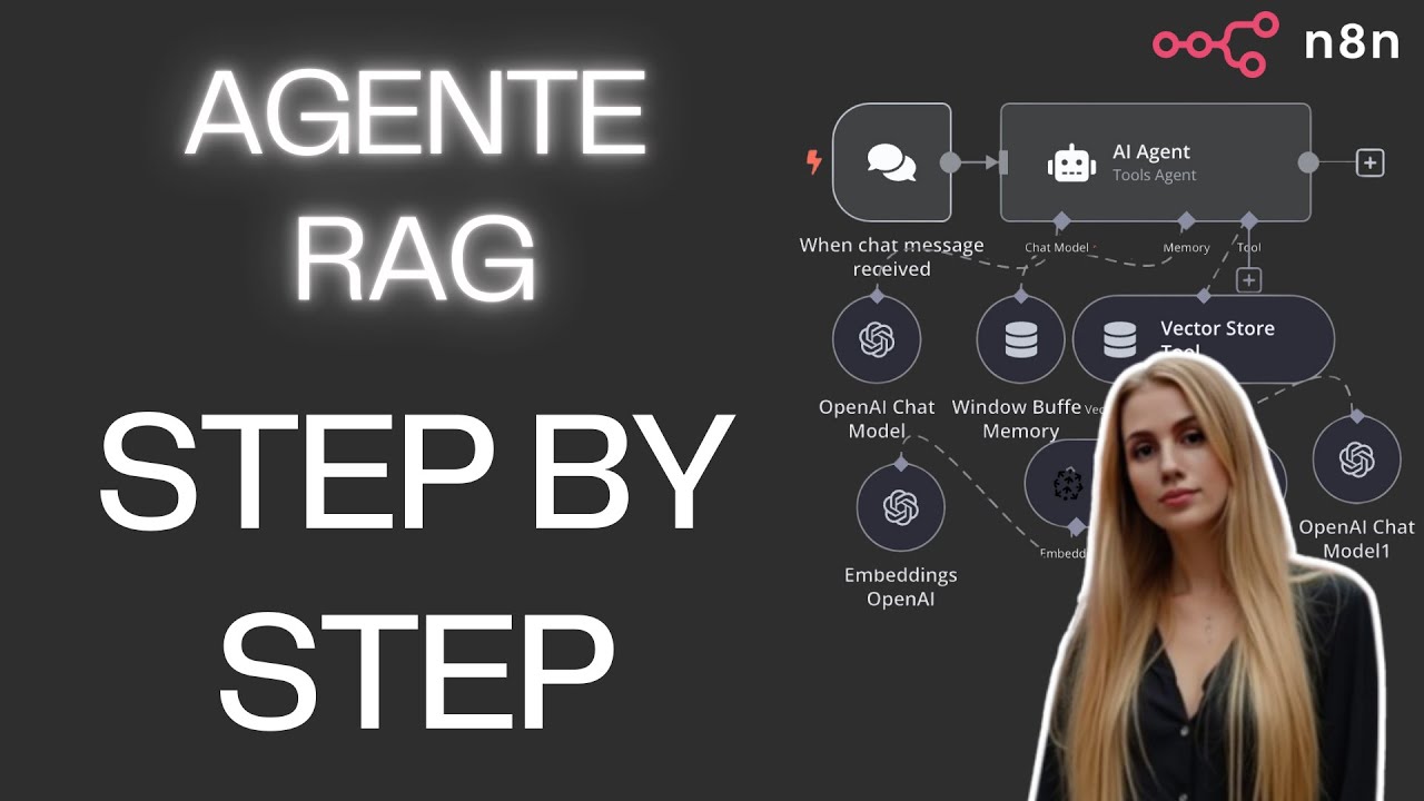 How to Create an RAG Chatbot AI Agent with n8n (No Code, Step-by-Step ...