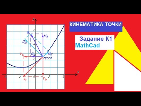 Видео: Колко точки се отчитат във вашия рекорд за шофиране за участие в програмата за безопасност на водача?