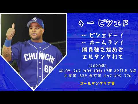 2020年 中日ドラゴンズ 1-9 +‪α‬ 応援歌