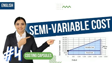 Semi Variable | Cost Sheet | CA Inter | Costing Capsules | English
