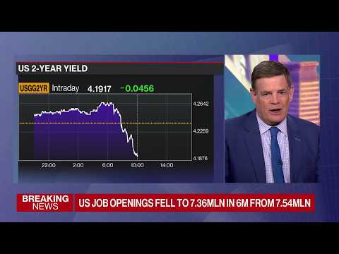 US Job Openings Ease as Layoffs Stay Limited