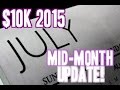 July mid-month budget update $10k 2015 -$23,958