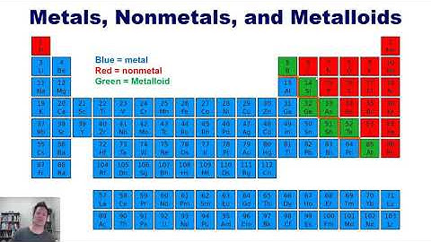 Chapter 4 – Part 6: Reactions in Aqueous Solution