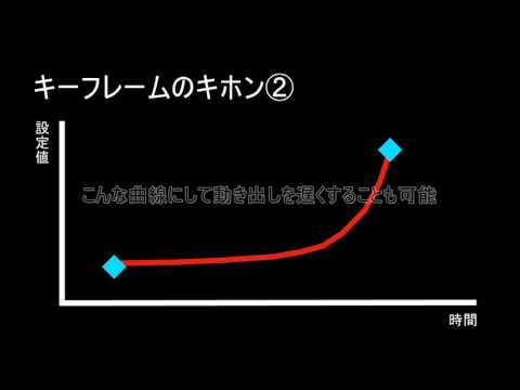 キホン2movie