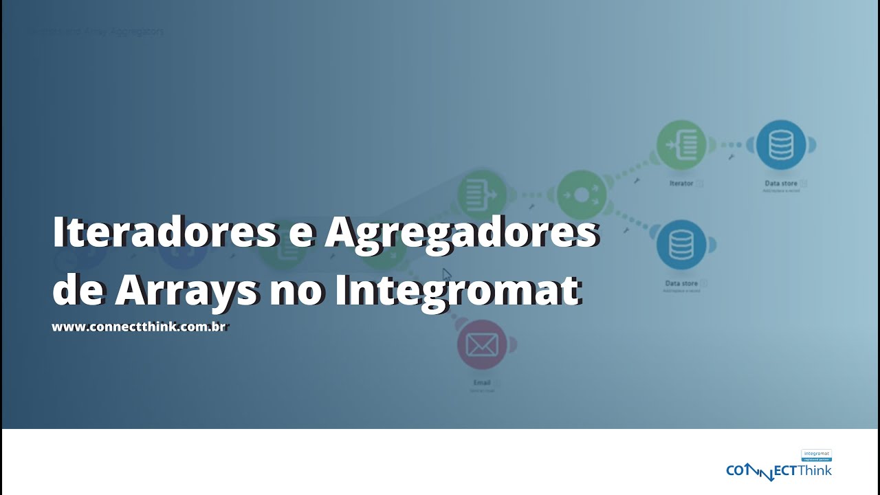 Interadores e Agregadores de Arrays no Integromat - YouTube
