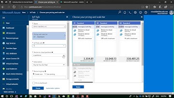 Azure IoT