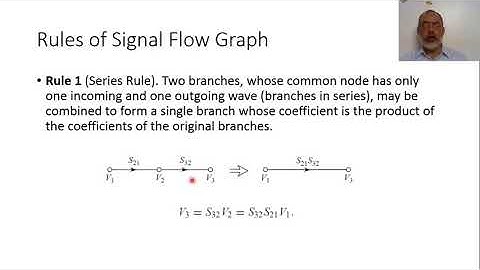Chapter04 14 Signal Flow Graph