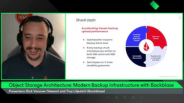 Object Storage Architecture: Modern Backup Infrastructure with Backblaze