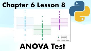 What is the ANOVA test? | Full Course On Statistics for Data Science with Python.