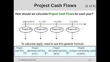 Chapter 10 - Watch entire chapter!