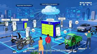 A story about SRE POWER and global electric vehicle charging and swapping services