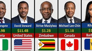 The World s Black Billionaires Richest Black Billionaires in 2026 World Ranking Tv