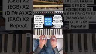 Billie Eilish - Blue (Easy Piano Tutorial With Letter Notes)