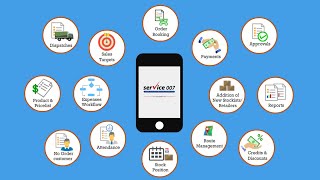 What is Sales & Distribution Software -  Service007 screenshot 4