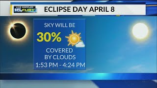 Will clouds block our view of the eclipse? Profile
