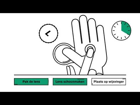 Video: Gebruik Van Coronavirus En Contactlenzen: Is Het Veilig?