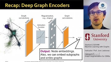 Stanford CS224W | Bài Giảng 8.1: Tăng Cường Đồ Thị Graph Augmentation cho GNNs | Học Máy Với Đồ T...