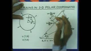 Lecture - 9 Advanced Strength of Materials