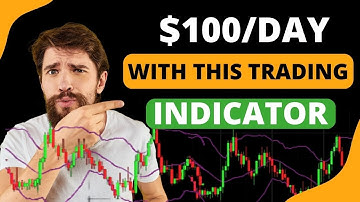 How to Make $100 Daily on Binance Futures Trading  || Binance Futures Trading #binancefuturetrading