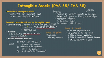 Intangible Assets (PAS 38 / IAS 38)