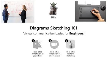 Drawing Diagrams 101 - How to use Graphical Tablets for the Virtual Communication of Engineers