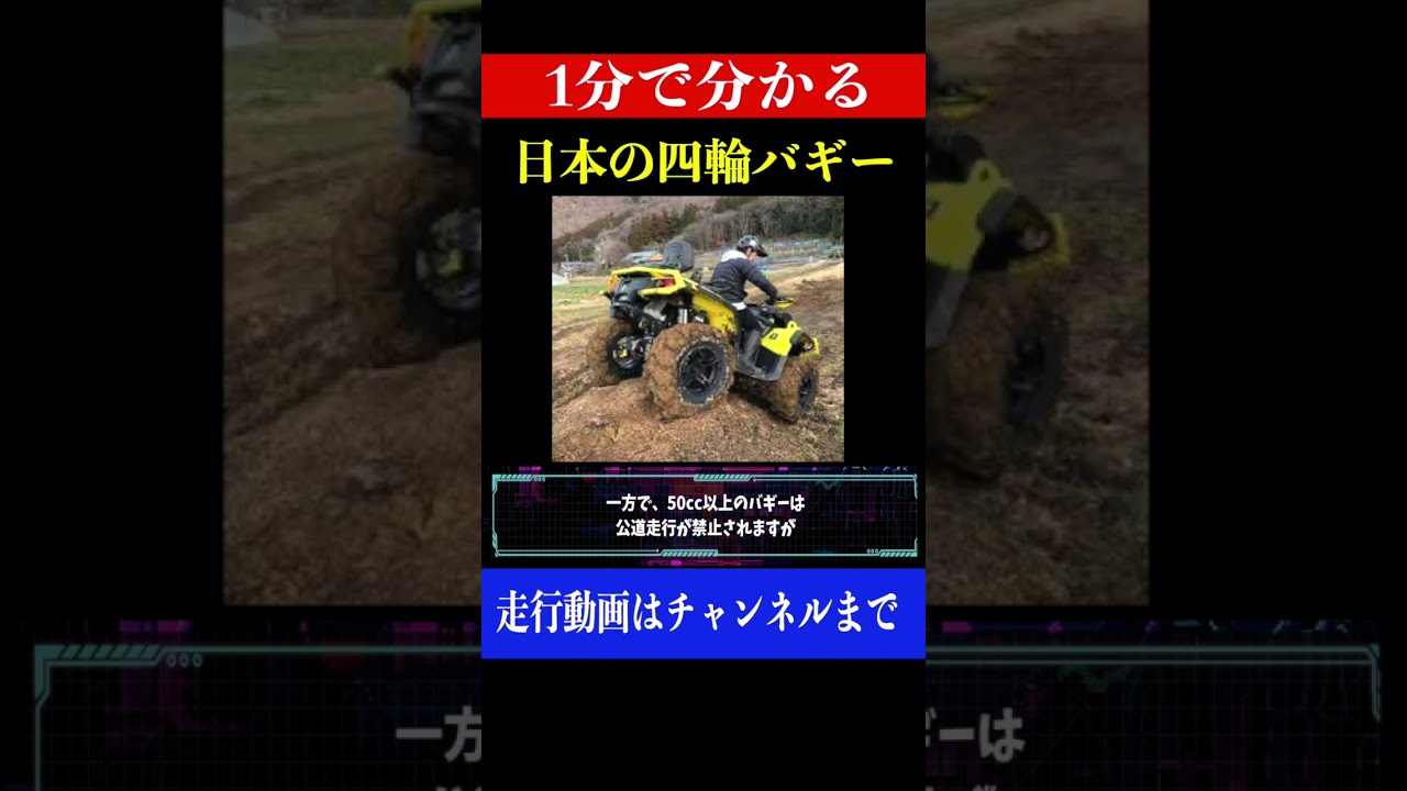 1分で分かる四輪バギーの魅力【50cc】 - YouTube