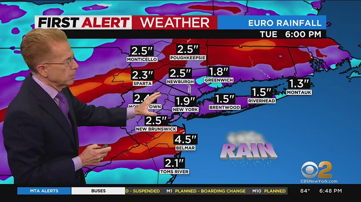 First Alert weather: CBS2 6:30 p.m. forecast