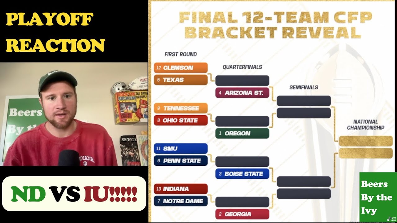 College Football Playoff Reaction and Prediction | Bracket Is Broken ...