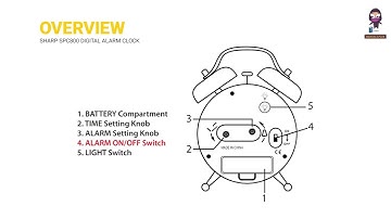 How to Set and Use the Sharp SPC800 Digital Alarm Clock - User Guide