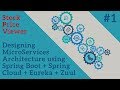 Designing Microservices using Spring Boot, Spring Cloud, Eureka and Zuul | # 1 | Tech Primers