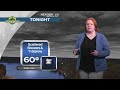 Anna's Tuesday Forecast 6-8-26