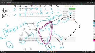 2608. Shortest Cycle in a Graph (Leetcode)