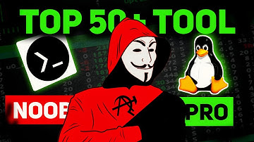 CyberSecurity : Top 50+ Termux Tools for Ethical Hacking