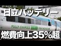 日立が新型の都市間バッテリー電車の試験を驚くべき結果を報告。燃費が最大50%向上し、バッテリーモードのみで70kmの走行可能など、今後の都市間交通を一変させる可能性も。