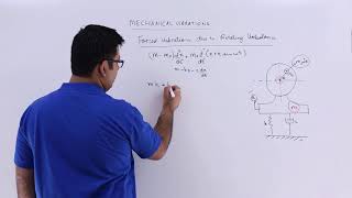 Forced Vibrations Due to Rotational Unbalance