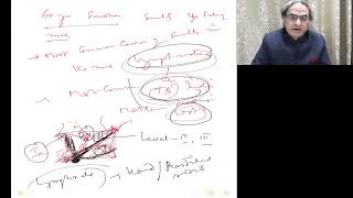 Carcinoma of Unknown Primary: Approach, Diagnosis & Management | Case-Based Discussion